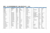 国产15页,深度解析我国创新成果与未来展望