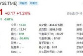 国产m v卡一卡二新区乱码,探秘乱码背后的奇幻世界